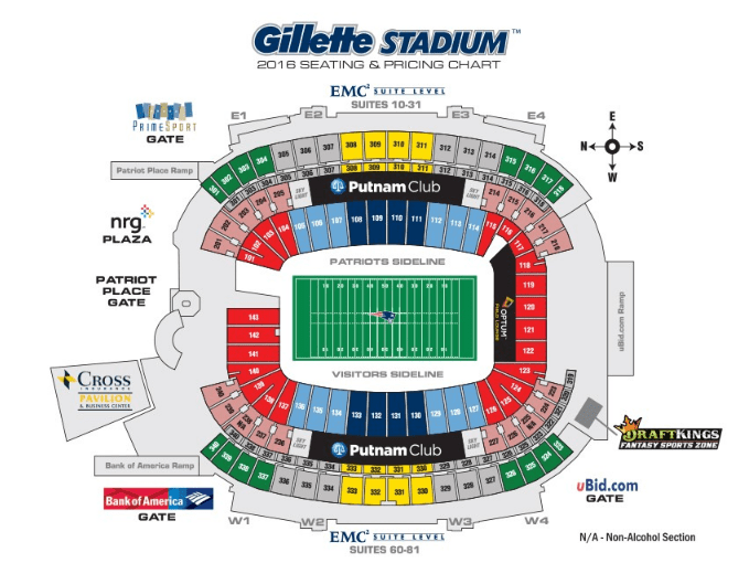 Gillette Stadium Parking Passes, Prices & Tips