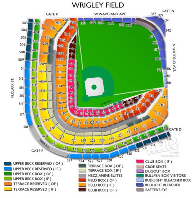Wrigleyville Field Seating Chart