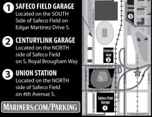 Mariners Parking